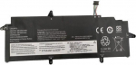 MicroBattery CoreParts - Laptop battery (equivalent mit:
