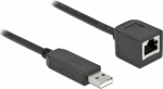Delock Serial Adapter - USB (M) zu RJ-45 (W)