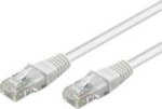Wentronic Goobay CAT 6 U/UTP CCA 0.25m White
