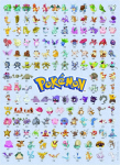 Ravensburger Puzzle: Pokemon - The First 151! (500 pcs) (12000511)