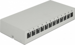 Delock Blank keystone patch panel - geeignet