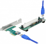 Delock Riser Card
