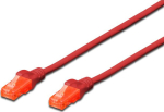 Digitus CAT 6, U-UTP patch cord, PVC, AWG 26/7, length 2 m, color r