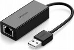 Ugreen network card Network card USB-C do RJ45 10/100 Mb/s - czarna
