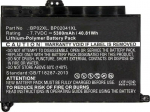 CoreParts Laptop Battery for HP 40.28Wh, 7.6V 5300mAh 40.28Wh Li-Pol