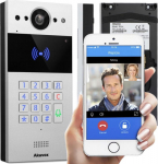 Panel door AKUVOX R20K-2