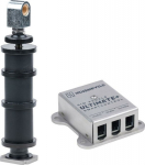 Heusinkveld Ultimate Upgrade Kit