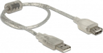 DELOCK Verl&auml;ngerungskabel USB 2.0 Typ-A Stecker