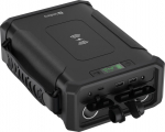 Sandberg Survivor 8-in1 backup power supply, 96000 mAh