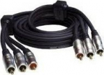 Profigold Audio/Videokaabel PGV3315 3RCA Component 15m