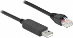 Delock Serial Adapter - USB (M) zu RJ-45 (M)