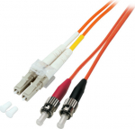 EFB Elektronik EFB-Electronics ECOFIBER - Netzwerkkabel - LC Multi-Mode (M)