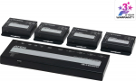 ATE ATEN VS1824KIT - Video-/Audio Splitter - HDMI