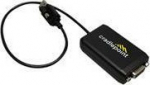 CradlePoint Kabel USB / serial - USB (M)