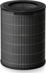 Philips NanoProtect Pro S3 Filters FY3437/00