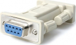 StarTech.com SERIAL NULL MODEM ADAPTER,