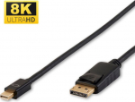 MicroConnect 8K Mini Displayport to, Displayport Cable 0.5m