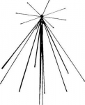 Albrecht radio scanner station antennana 6161 Sky Band SE 900 - broadband