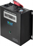 CONVERTER VOLT POLSKA SINUSPRO-1000W 12V 700/1000W