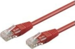 Wentronic Goobay RJ 45 UTP 0.5 meter unshielded R&Oslash;D