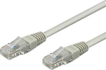 Wentronic CAT 6-0300 U/UTP grey 3m
