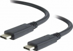 Kabel USB PremiumCord USB-C - USB-C 2 m Czarny (ku31ch2bk)