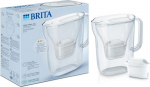 BRITA Filter Jug 2.4l Style Essential white