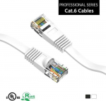 Conecto U/UTP Cat6 5m White