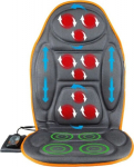 Medivon Cosy Mesh Sitting massage mat