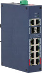 Dahua Europe Switch Dahua Technology MANAGEABLE INDUSTRIAL SWITCH POE CHS4212-8GT-110 8-PORTOWY SFP