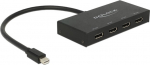 Delock Displayport 1.2 Splitter 1 x mini Displayport