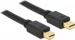 DELOCK Displayport Kabel mini DP -> mini DP St/St 2.00m 4K