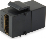 Equip Keystone Coupler 2xHDMI1.4 8Stk sw