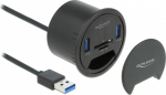 Delock Hub - 2 x USB 3.2 Gen 1 - For flush mounting