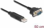 Delock Serial Adapter - USB 2.0 - RS-232