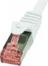 LogiLink patch cable CAT6 S/FTP AWG27 PIMF 1.50m wei&szlig;