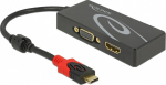 Delock External Videoadapter - USB-C - HDMI