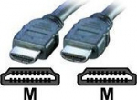 VALUE External Videoadapter - USB-C 3.1 - DVI
