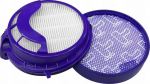 JETtools Zestaw 2x Filter Do Dyson Dc25 Input Pre-Filter + Output Filter / Dc25 Hepa Filter