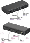 ICY BOX USB-C 17w1 | 2x HDMI 2.0 4K@60Hz | 2x DP 1.4 8K@60Hz | 2x USB-C 4K@60Hz | PD 3.1 do 140W