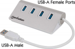 MANHATTAN Hub 4-Port 4xUSB3.0 Alu Strom: USB