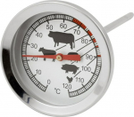 Dangrill Lihatermomeeter, klassikaline