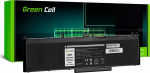Green Cell Battery Green Cell WJ5R2 04F5YV do Dell Latitude E5570 Precision 3510
