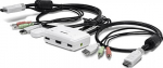 TRENDnet KVM 2-port HDMI Switch