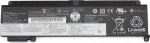 MicroBattery CoreParts - Laptop battery (Equivalent to: