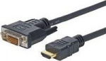 Vivolink PRO HDMI DVI 24+1,