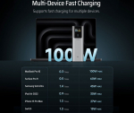 Cuktech CKPB100PGLBL 150W 10000 mAh szary