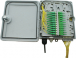 AFLHYPER IP Rated Wall Box Grey 7035 IP65 12 Port (SCS) UNLOADED
