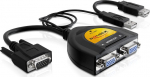 Delock 2 Port VGA Data Splitter - Video distributor