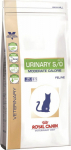 Roy ROYAL CANIN Cat Urinary Moderate Calorie VHN - dry cat food - 9kg